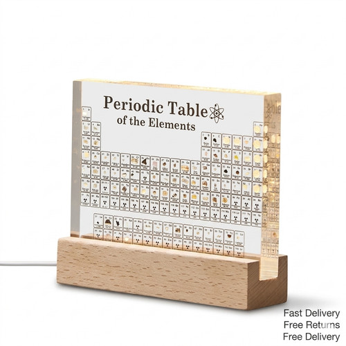 Acrylic periodic table with - periodic,