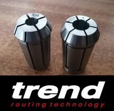 Trend 8mm router - &,