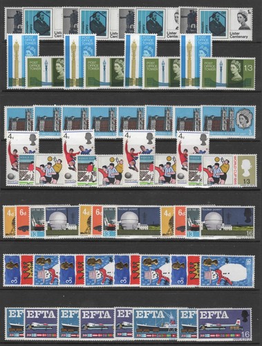 Selection of unm - selection,