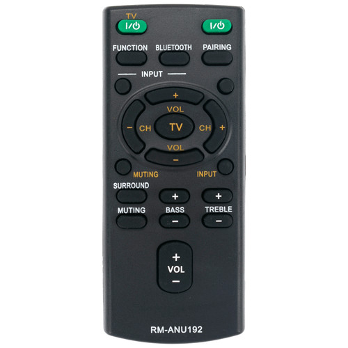 Replace remote control - replace,