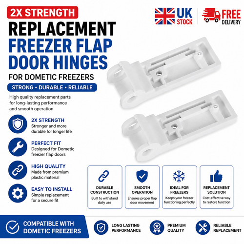 Strength replacement for - strength,