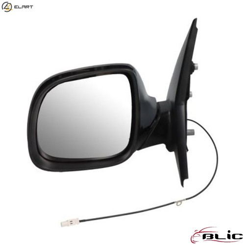 Exterior mirror - exterior,