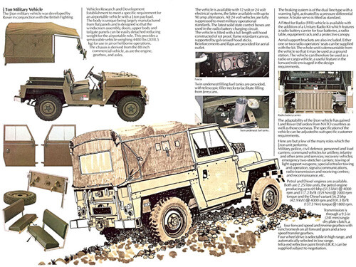 Land rover series - land, '88'