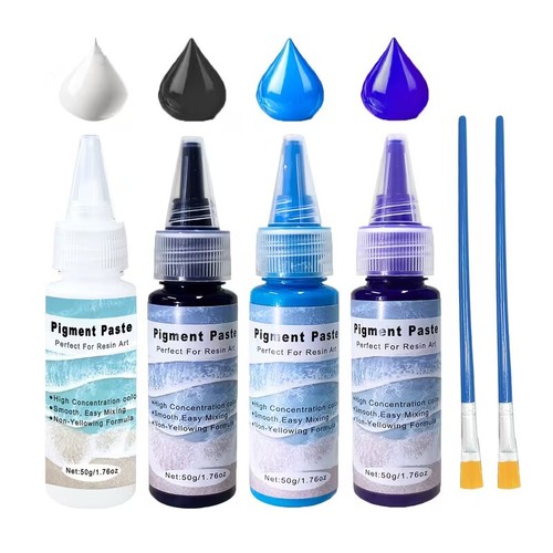 Colours resin pigment - pigment, paste