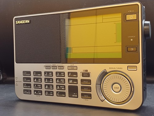 Sangean ats 909x2j flagship - sangean,