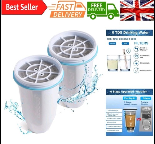 Water filter cartridges - water,