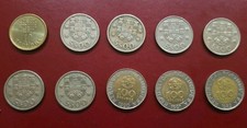 Portugal Coins Collection –