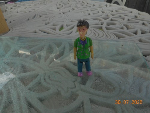 Dily price figure - figure, from