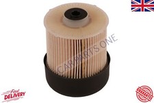 FUEL FILTER FOR RENAULT CLIO