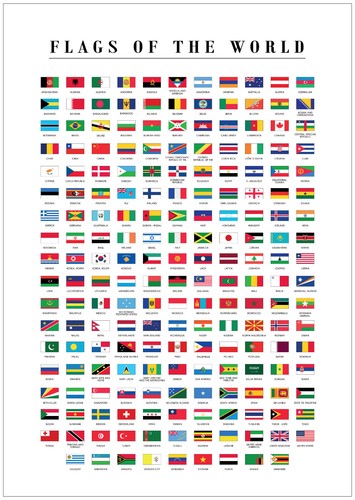 Flags the world - the, poster