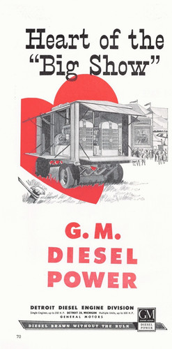 Detroit diesel engine - diesel, division
