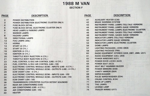 1988 chevy astro van - 1988,