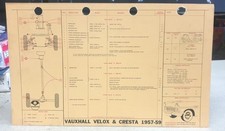 1957 1958 1959 VAUXHALL VELOX
