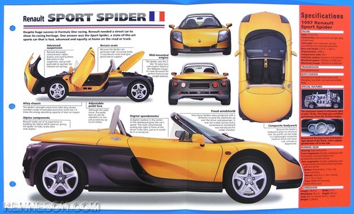 Renault sport spider france - spider,