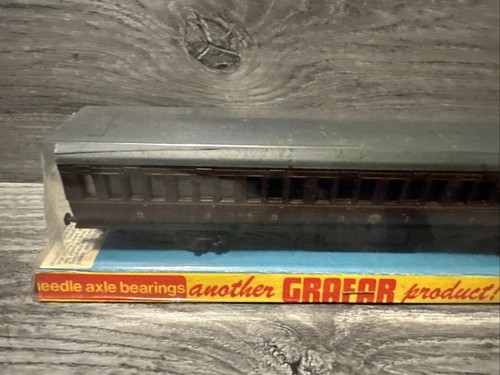 Grafar gauge lms - grafar,