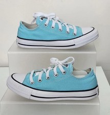 Women’s Blue/turquoise