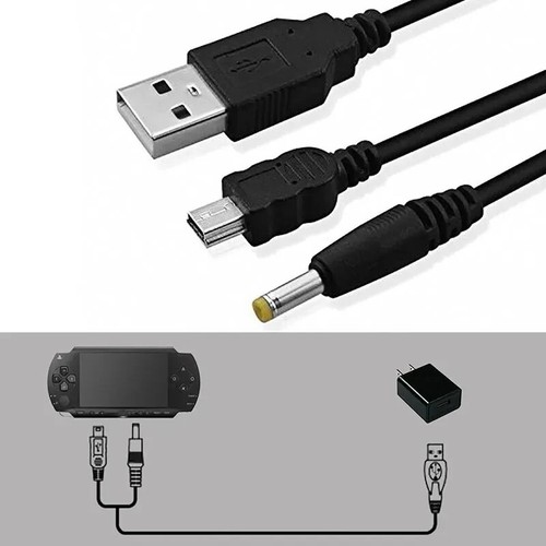 Usb charger charging - in,
