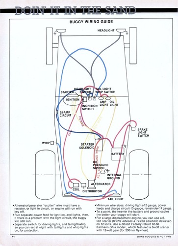 Buggy wiring guide electronic - buggy,