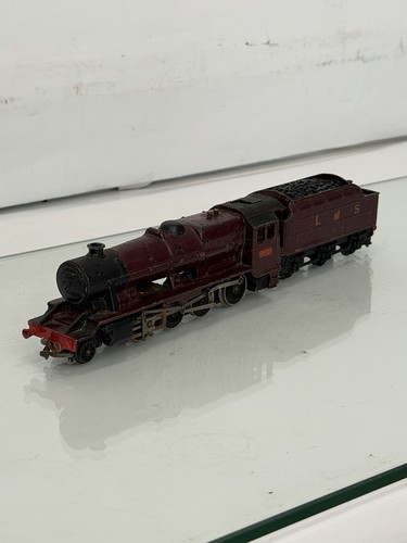 Model train unaware of - model,