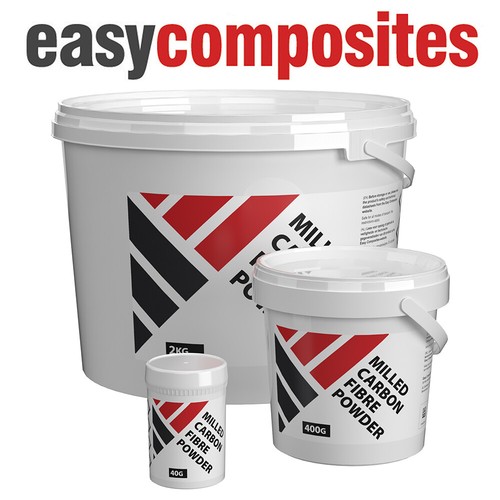 Easy composites milled - easy, carbon