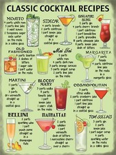 Classic Cocktail Recipes Metal