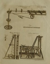 1797 ORIGINAL PRINT MACHINE FOR BORING WOODEN PIPES BUNCES PILE ENGINE VAULONS