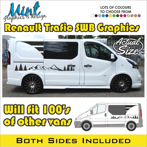 Swb renault trafic motorhome - renault,