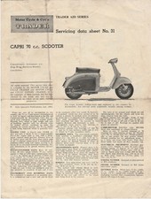 Motor Cycle & Cycle Trader