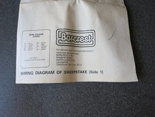 Barcrest Sweepstake Fruit