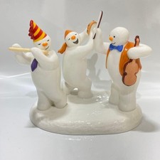 Coalport Snowman Limited