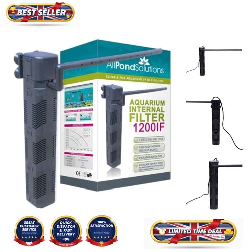 Compact water filter - compact,