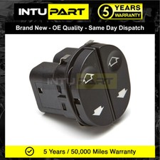 IntuPart Double Window Control