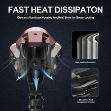 Pair Motorcycle LED Headlight