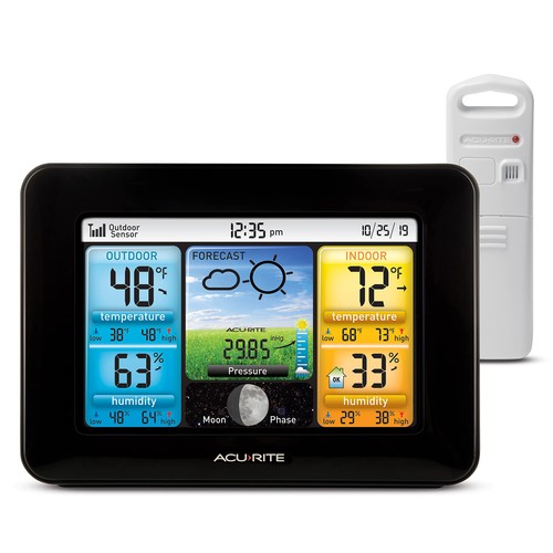 Wireless home weather station - wireless,