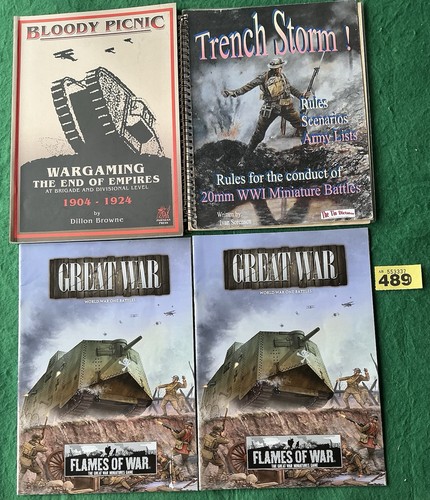 Wargaming rules for ww1 15mm - rules,