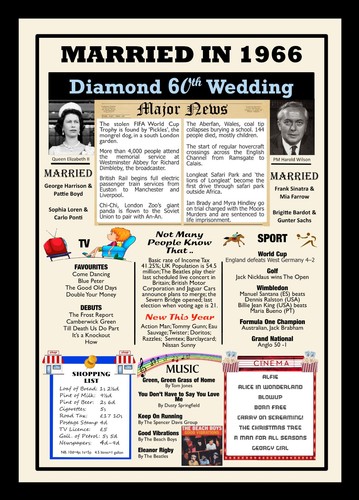 60th diamond wedding - 60th,
