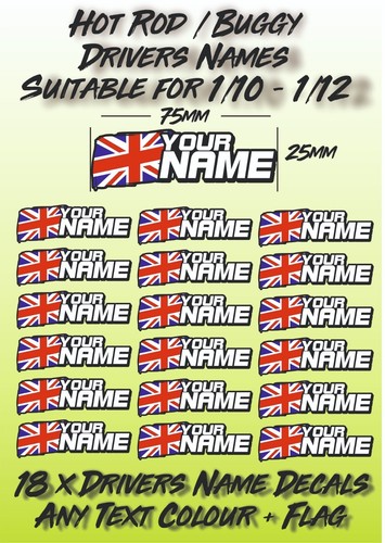 Personalised name - 18, rc