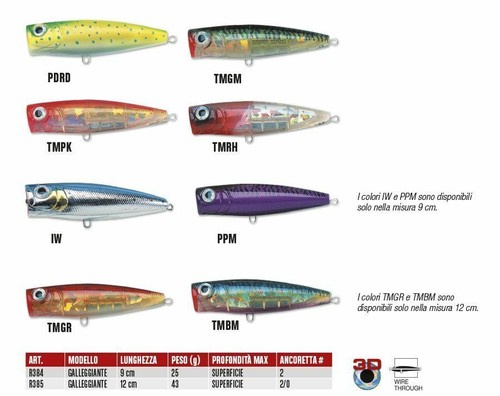 Killer topwater lure - killer,