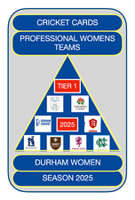 DURHAM WOMEN CCC - SEASON 2025 - Cricket Trading Cards by Shirt&Club