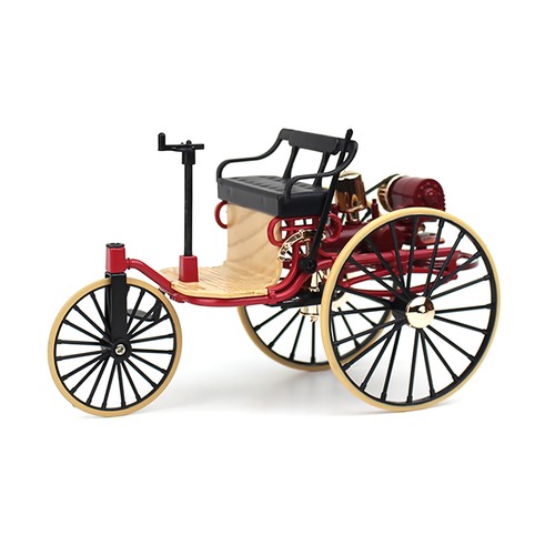 Hgh simulation vintage - 1/12,