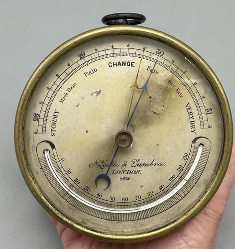 Negretti and zambra - zambra, model
