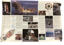 Apollo Space Program Poster with Lunar Module Details NASA History