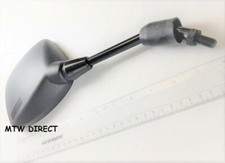 YAMAHA XJ900 S Diversion