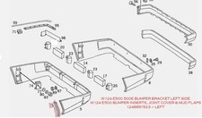 For Mercedes W124 E500 500E Bumper Inserts Joint Cover Mud Flaps A1248851523