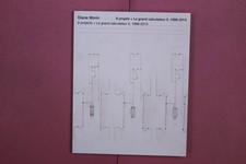 353944 Diane Morin 8 PROJETS +