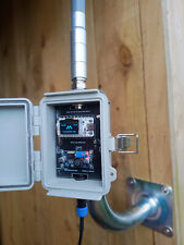 Outdoor LoRa APRS Node  (433.775/439.9125MHz ), +4.0dBi gain (26cm) antenna