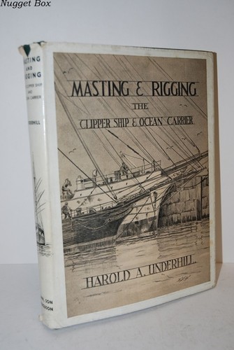 Mastering rigging the - mastering,