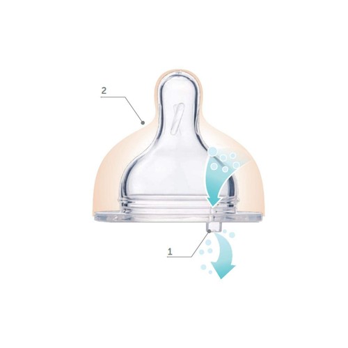 Canpol silicone teats - silicone,