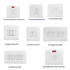 Electric Sockets And Switches