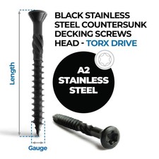 BLACK Stainless Steel Decking